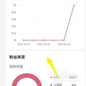 西瓜视频怎样查看自己的粉丝分析