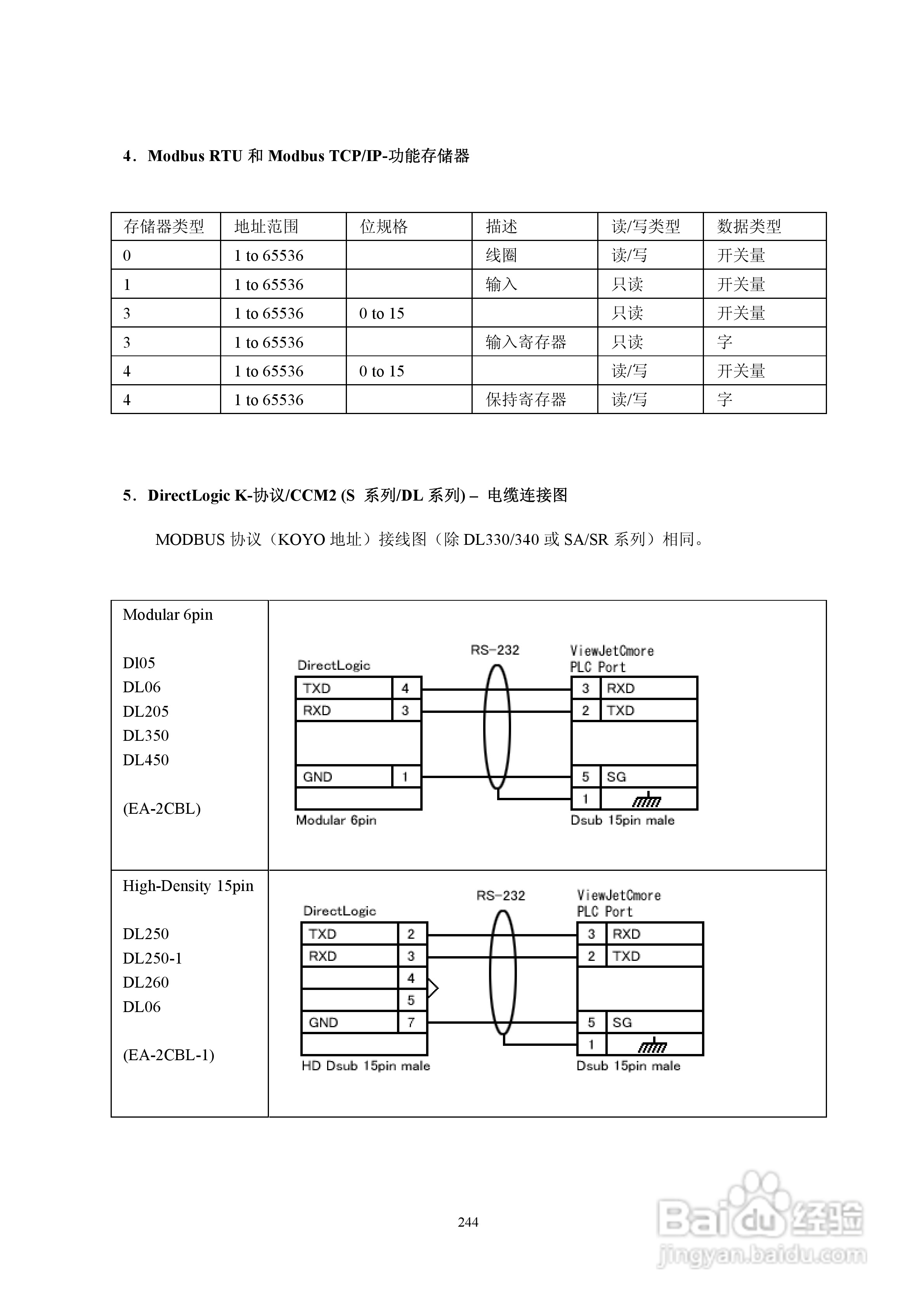 Koyo Value Technology 工业触摸屏C-more系列用户手册:[25]