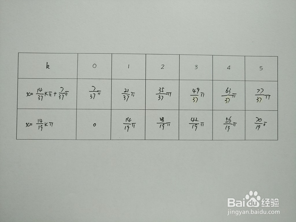 求三角函数y1=sin4x与y2=sin9x/7的交点