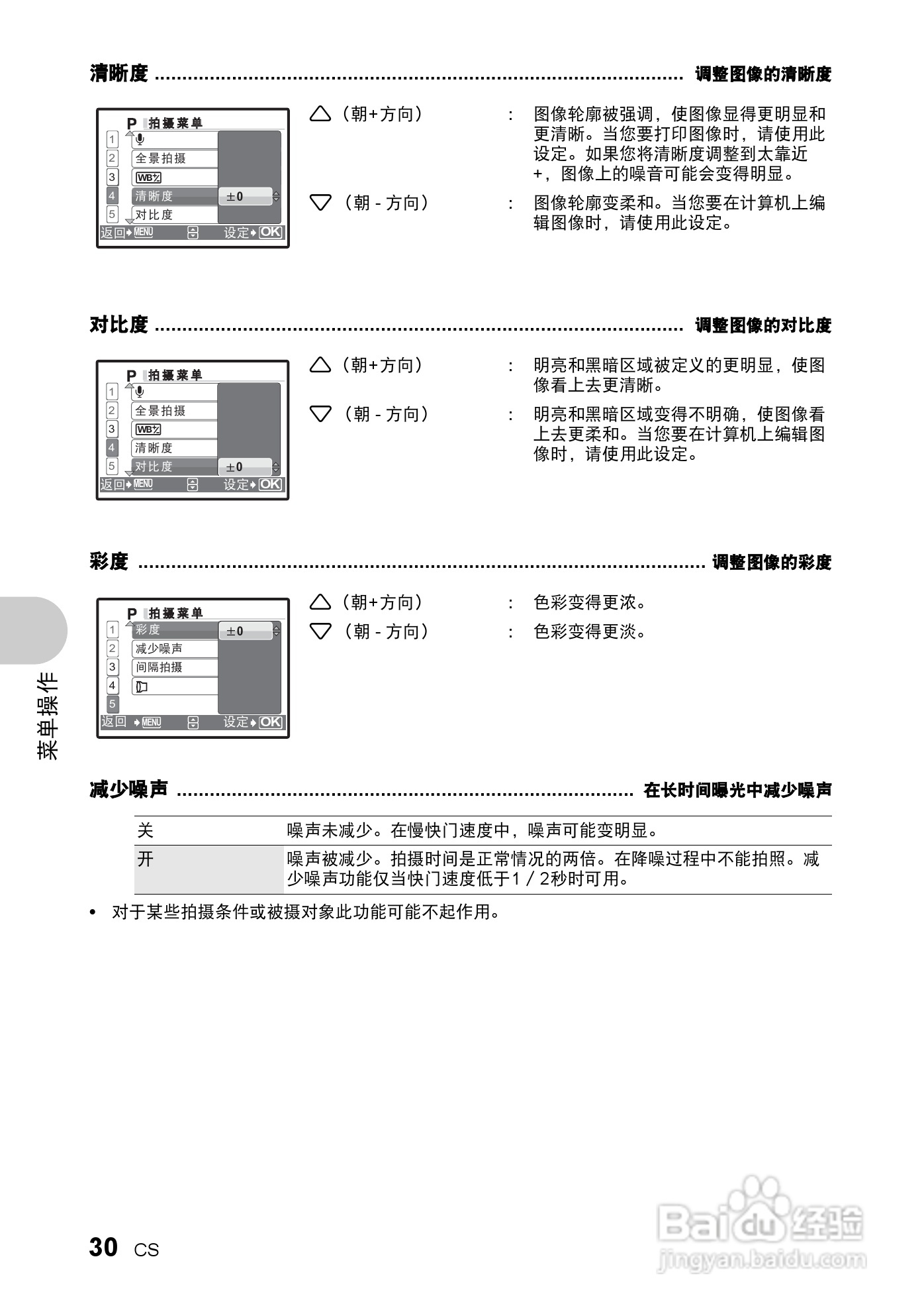奥林巴斯 SP550UZ数码相机说明书:[3]