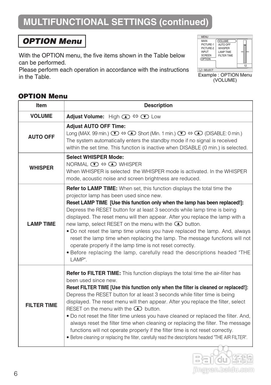 日立 ED-X3270A投影机说明书:[4]
