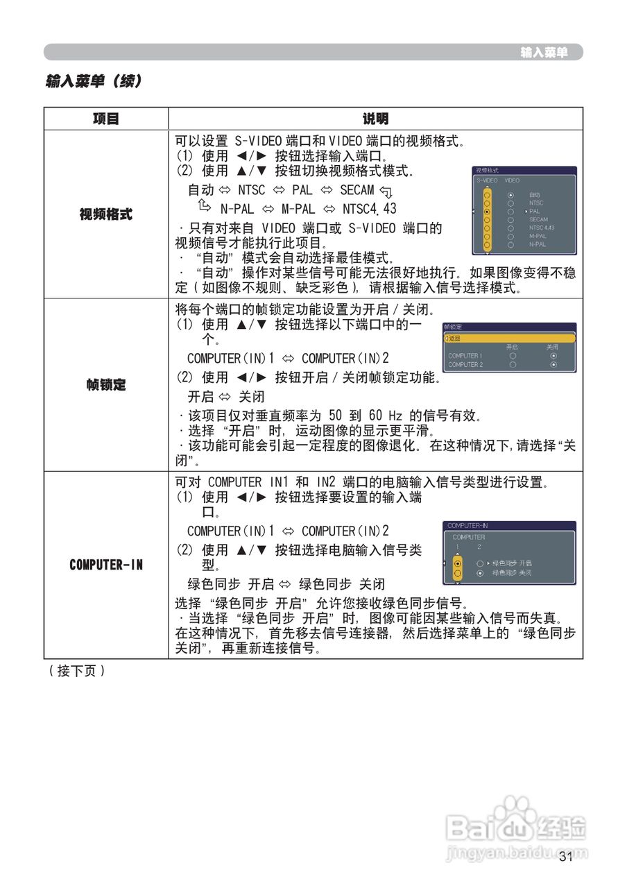 日立 ED-X33投影机说明书:[5]