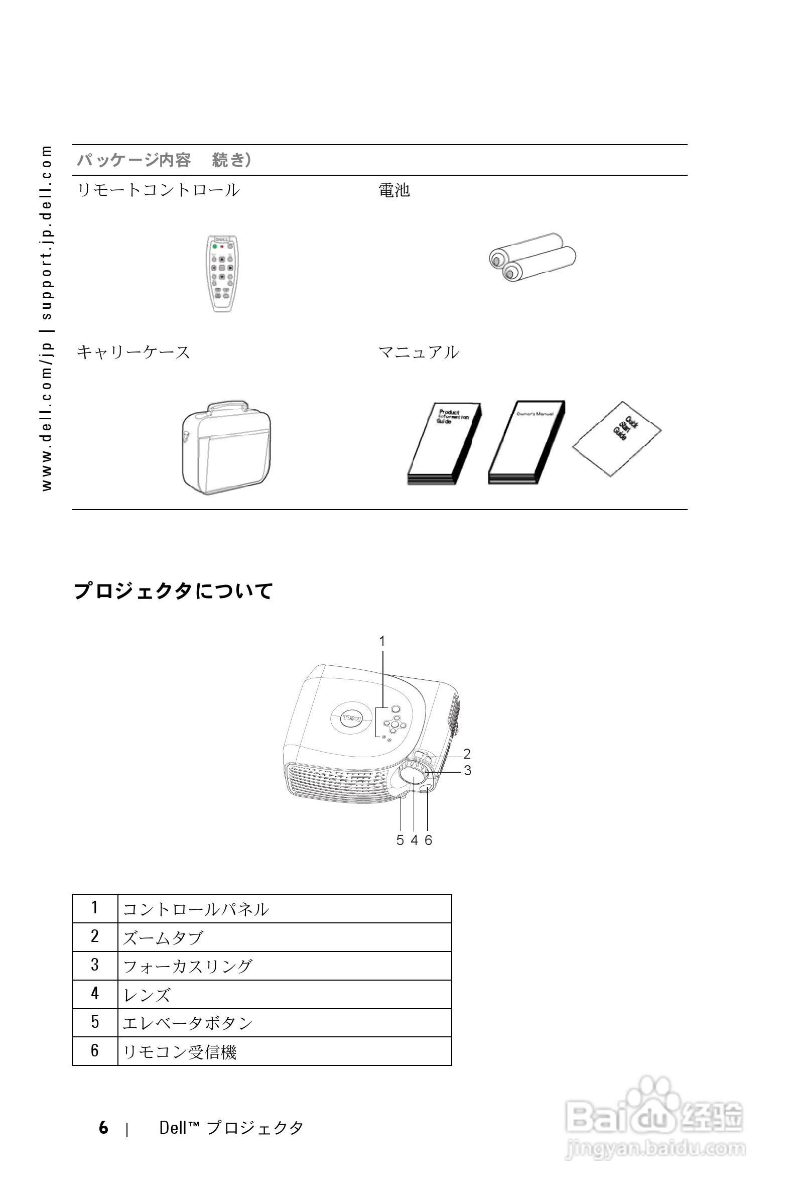 DELL Dell 1100MP Projector投影机说明书:[1]