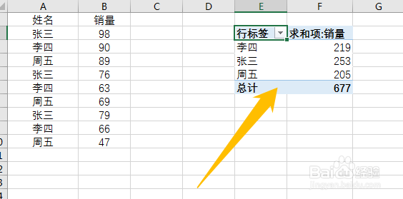 怎么汇总一个表格同名的数值