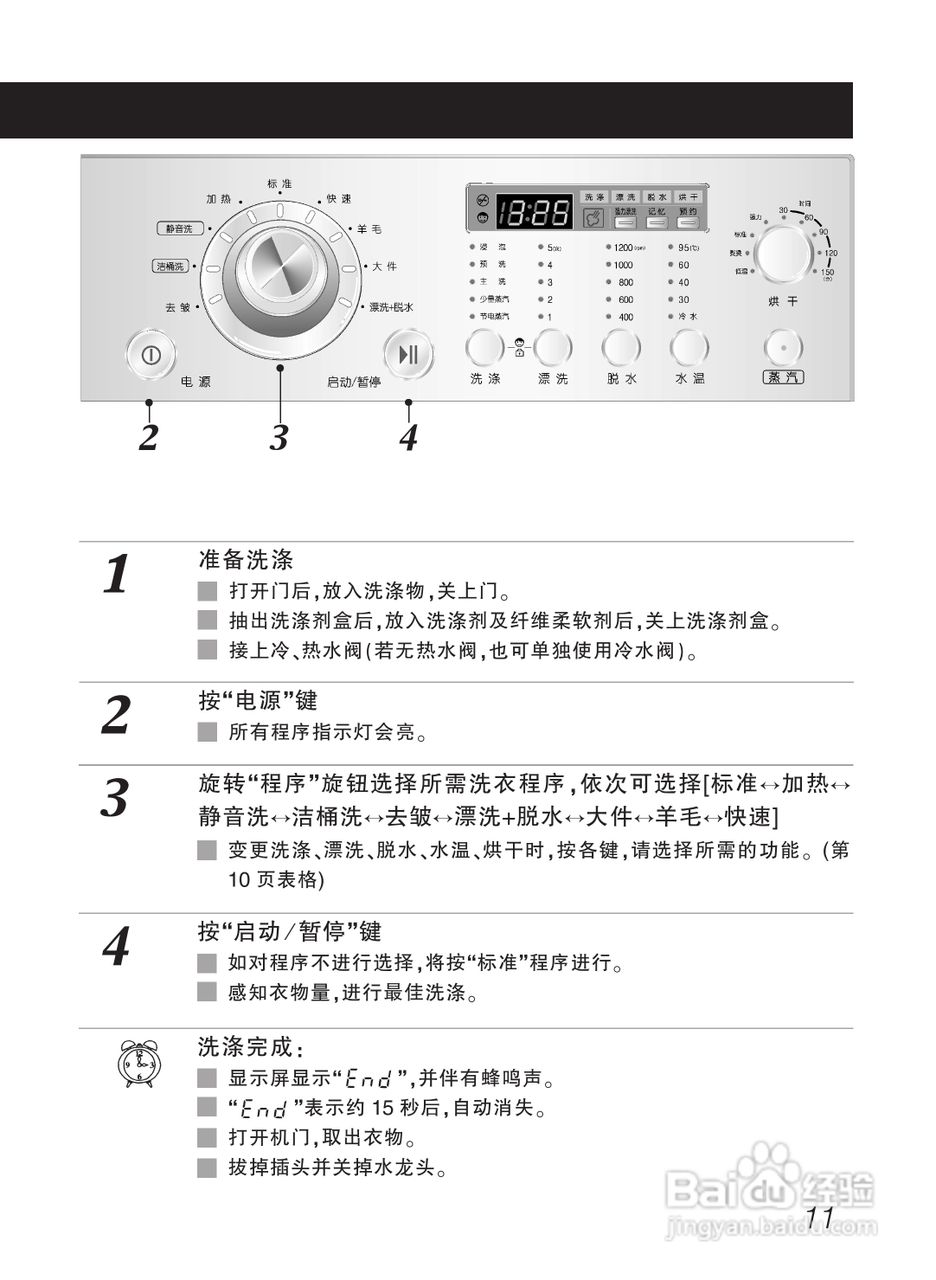 LG WD-12477RD洗衣机使用说明书:[2]