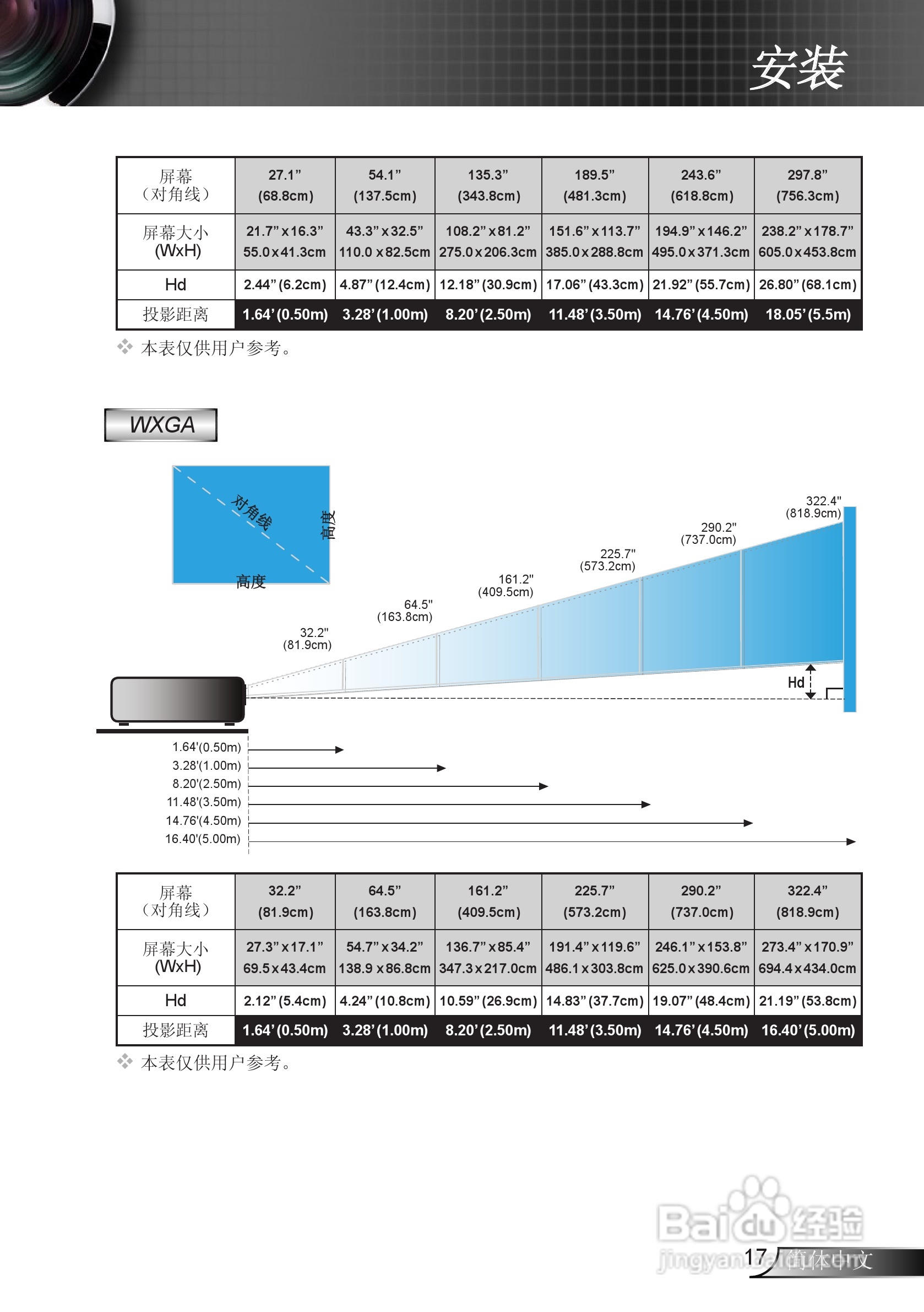 Optoma奥图码GT360投影机使用说明书:[2]