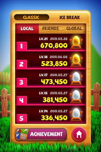 ★iphone★爆裂的小鸟：Brizzle破冰入门全攻略