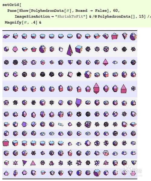 Mathematica 多面体集合