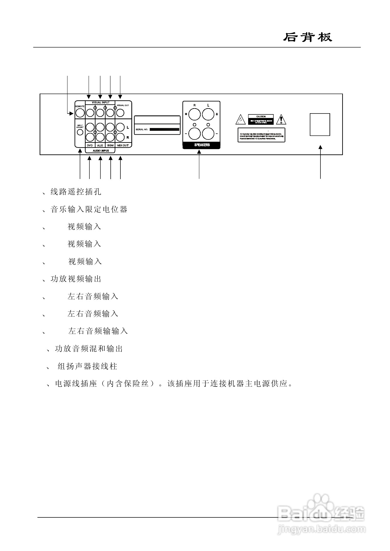 顶力TK680 DSP处理专业卡拉OK功放使用说明书
