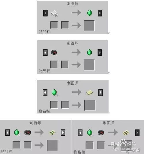 我的世界 村民有哪几种职业村民类型盘点 百度经验