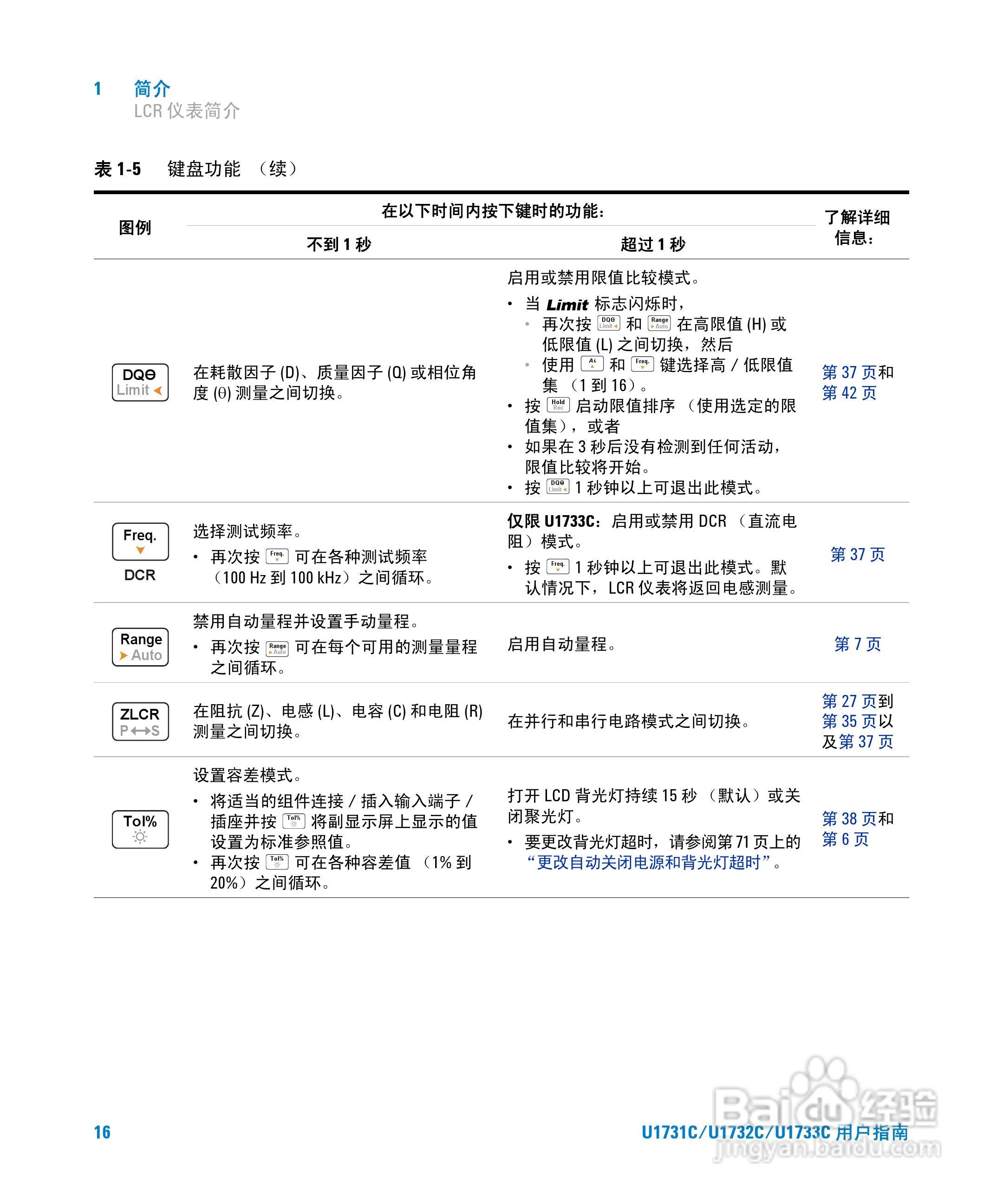 安捷伦U1733C手持式LCR仪表用户指南:[4]