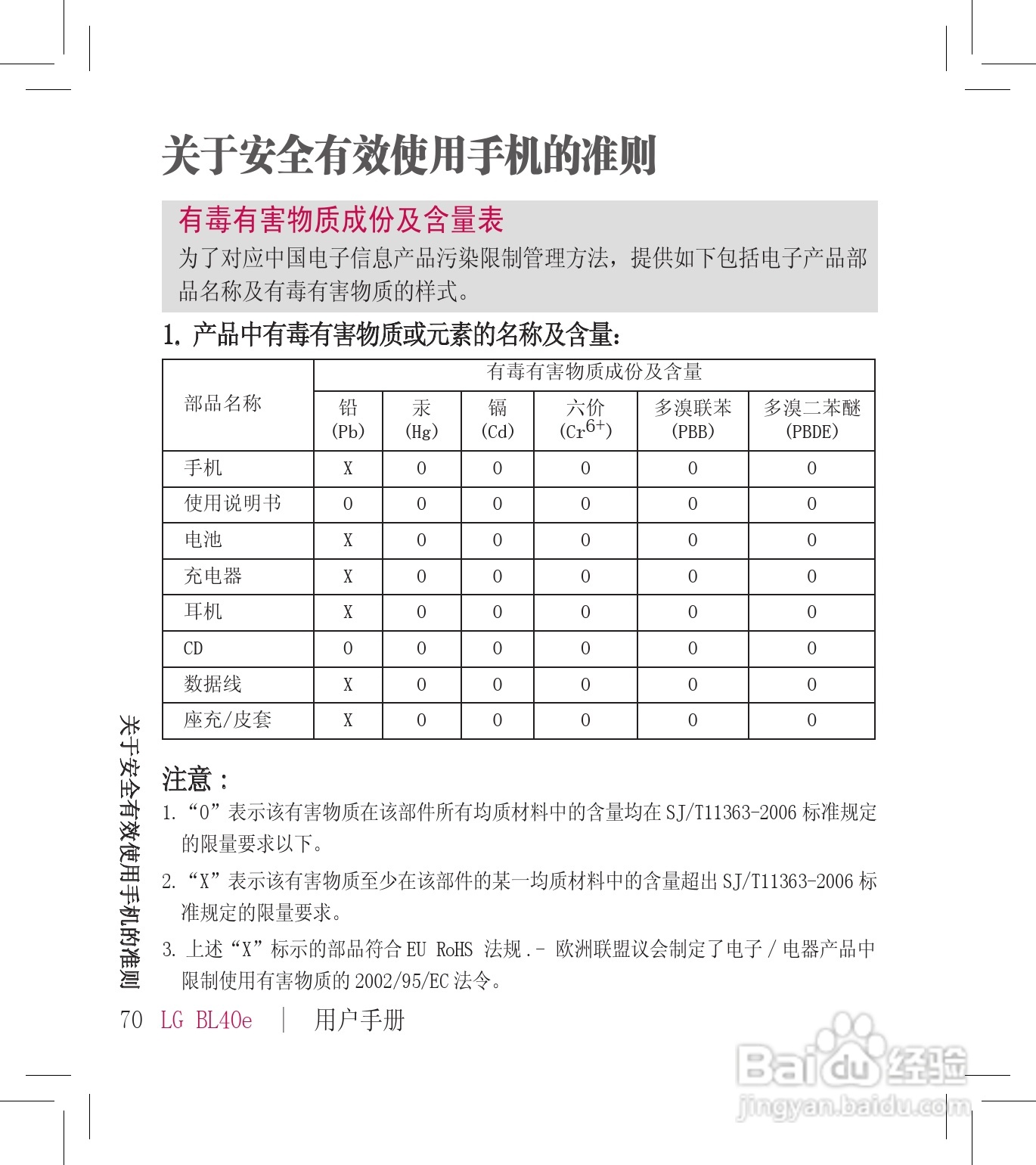 LG BL40E手机使用说明书:[8]