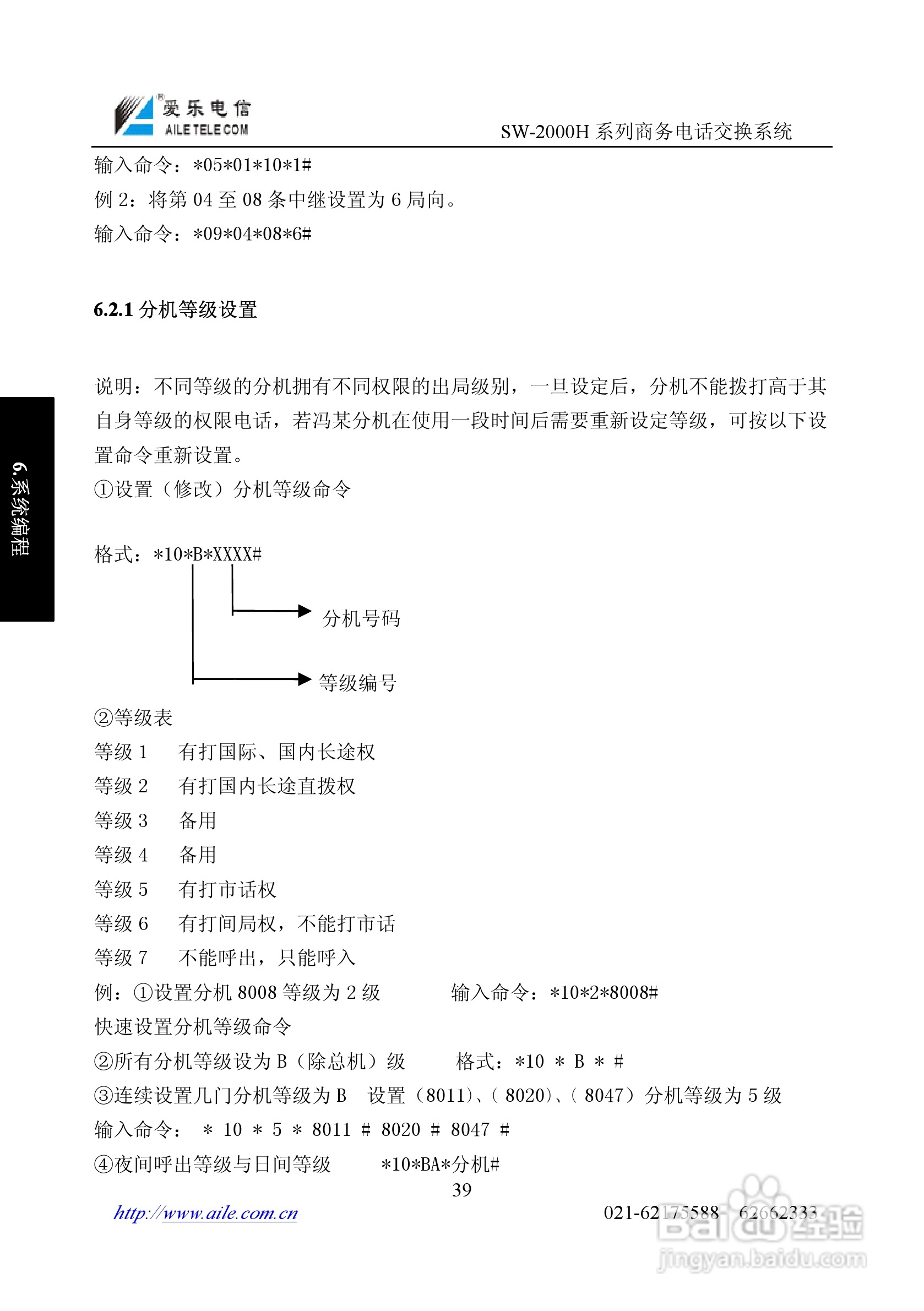 SW-2000H系列程控用户电话交换机操作说明书:[4]