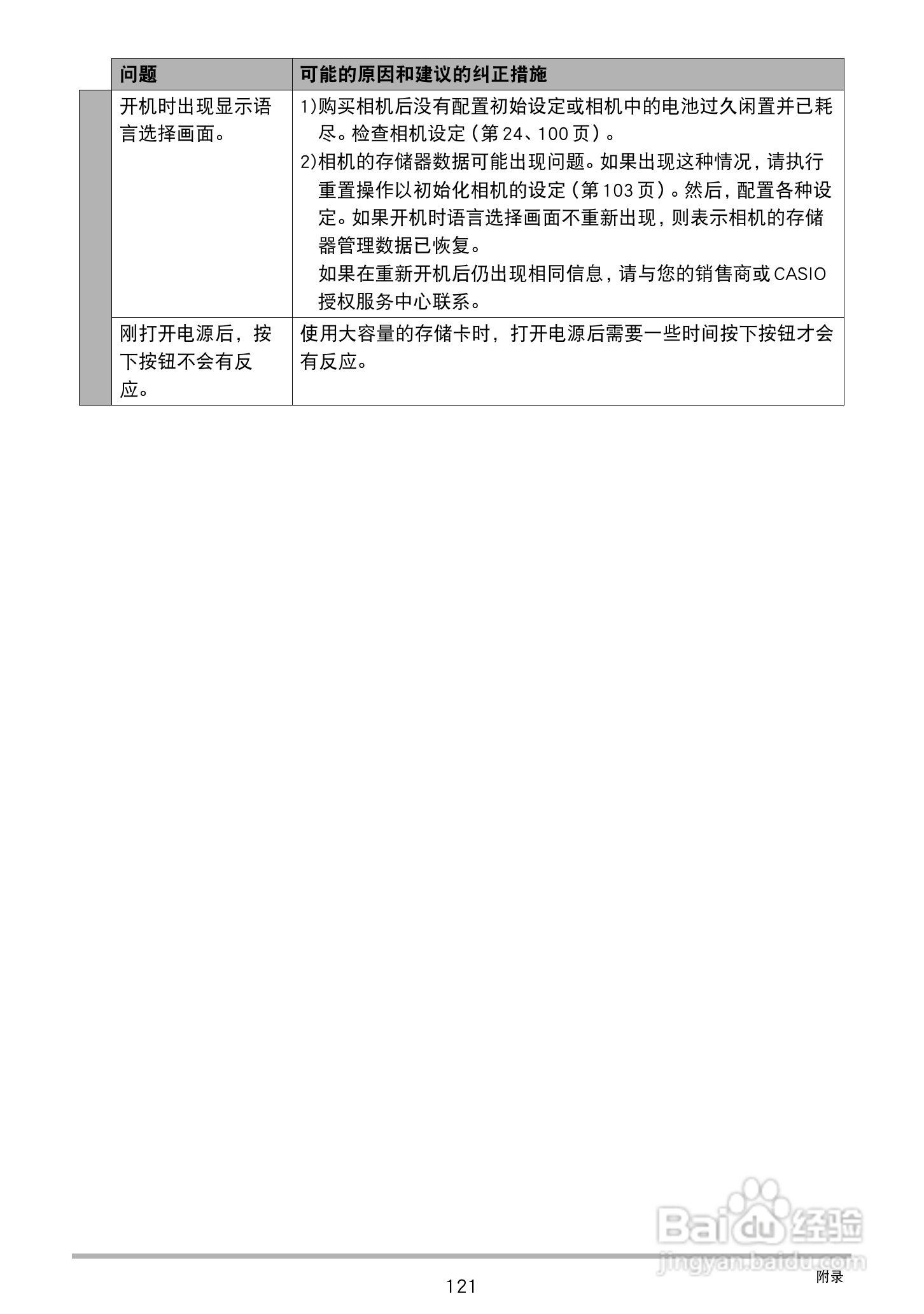 卡西欧EX-TR100型数码相机使用说明书:[13]