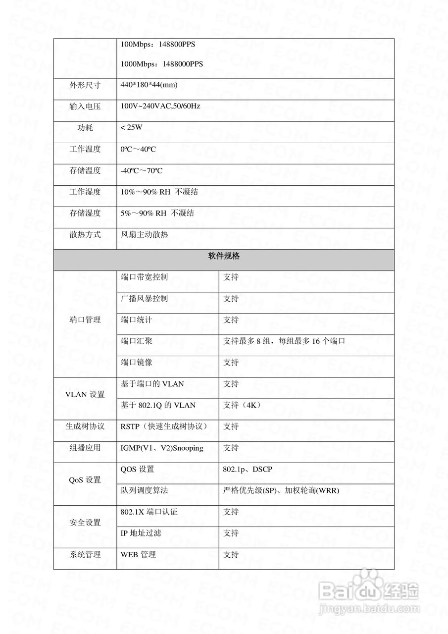 HP2402G智能以太网交换机使用手册:[1]