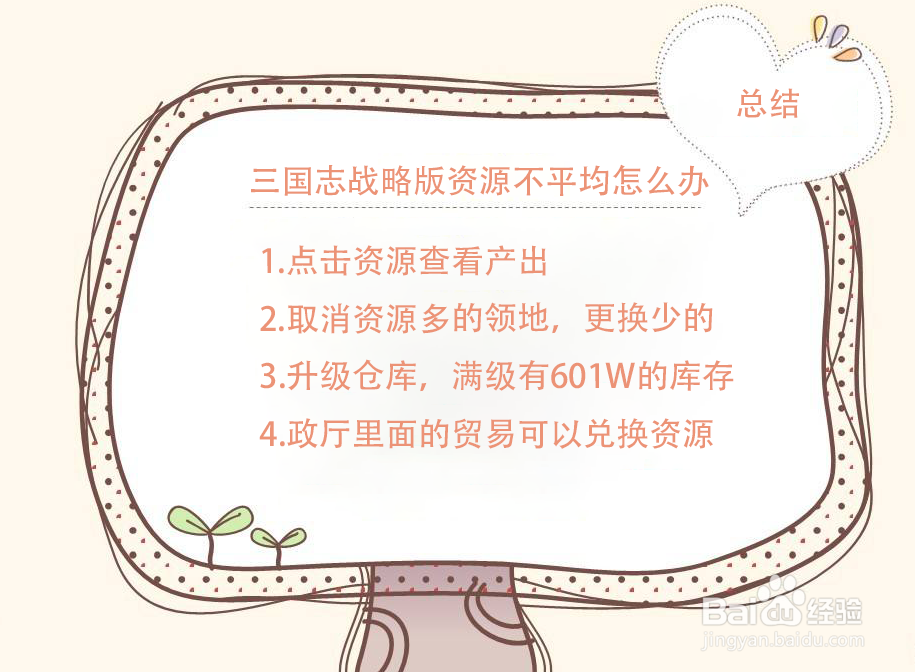 三国志战略版资源不平均怎么办