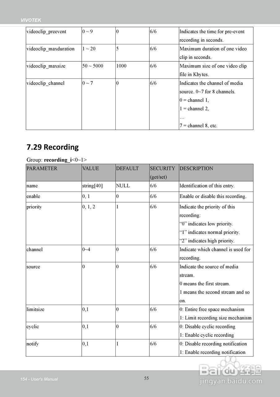 晶睿通讯H.264SD/SDHC卡机架式设计视频服务器VS8401使:[16]