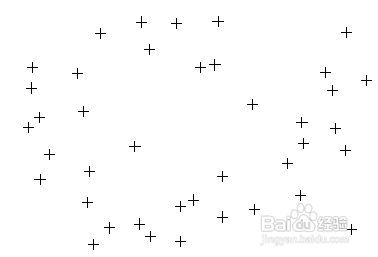 R语言与GIS：[6]点要素的操作(2)