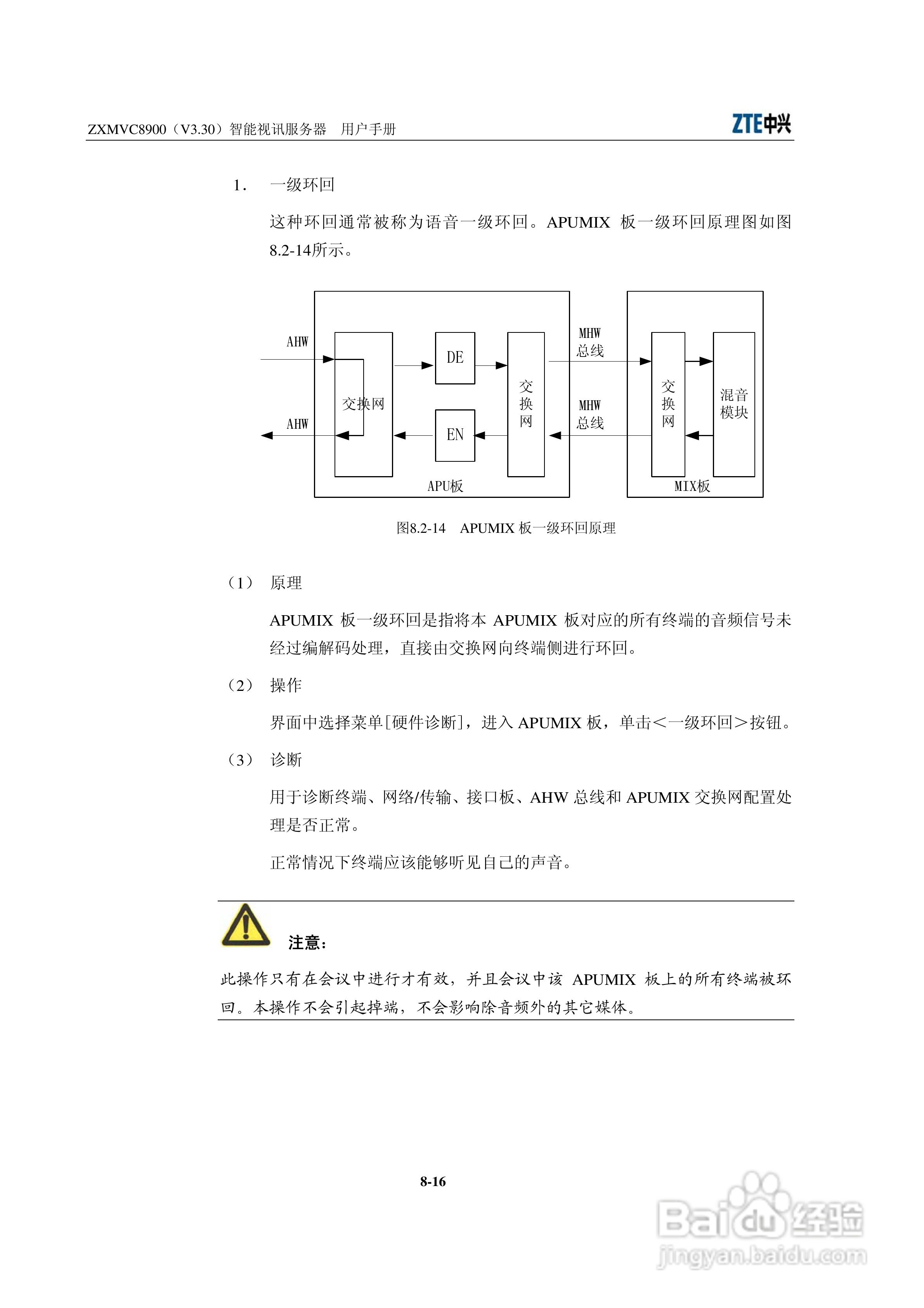 中兴ZXMVC8900（V3.30）智能视讯服务器用户手册:[14]