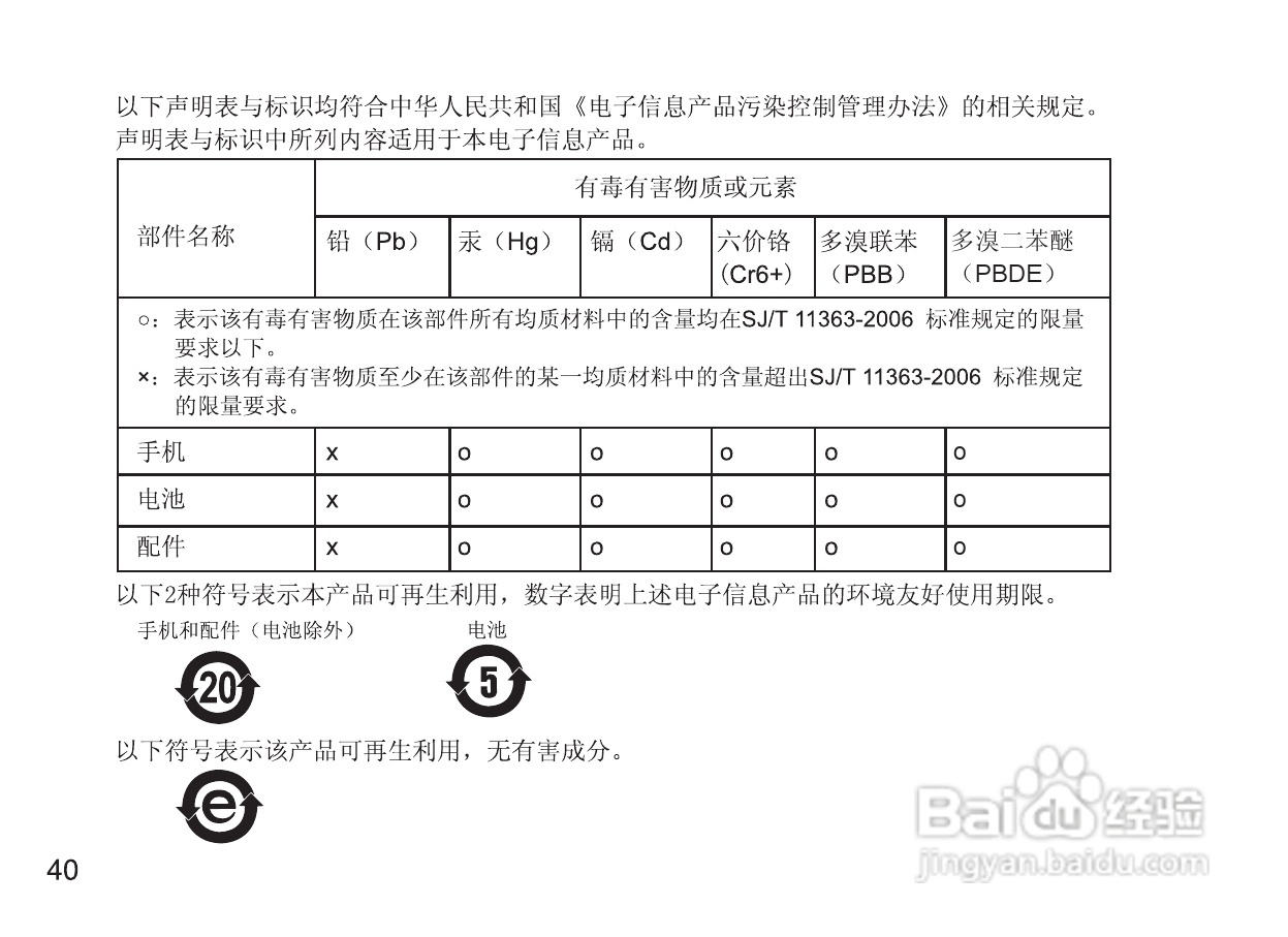 摩托罗拉H670蓝牙耳机使用说明书:[5]