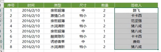 Excel：如何标志重复值