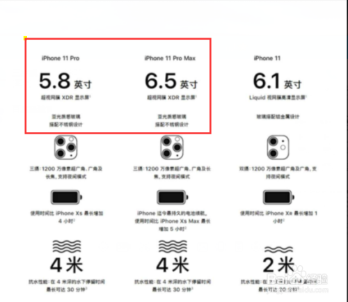 苹果iphone11pro和max区别