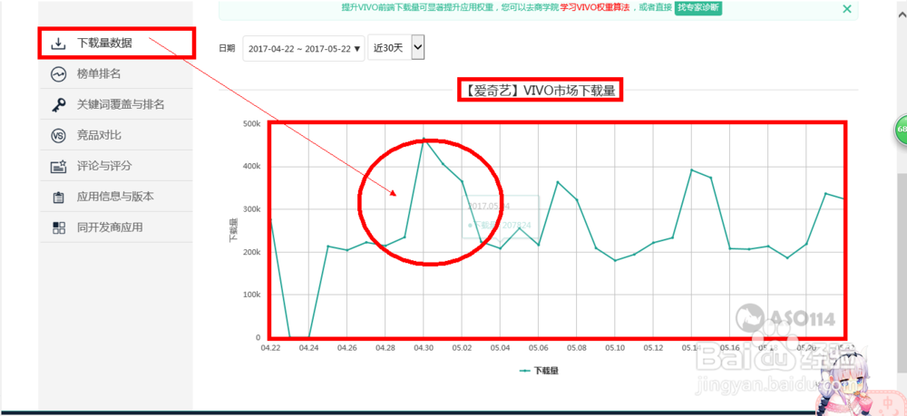 vivo刷量方法-如何利用ASO114监测vivo刷下载量