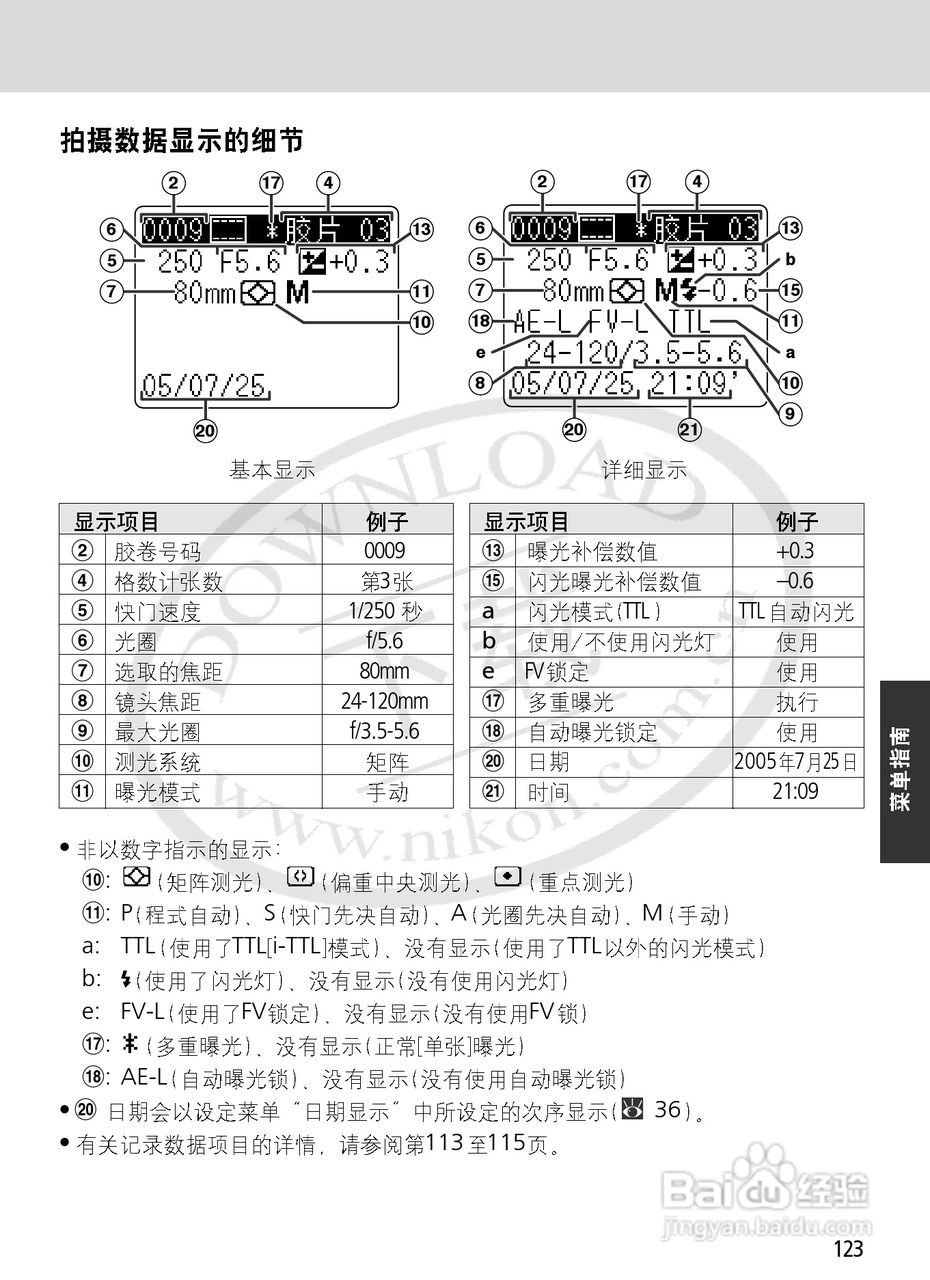 尼康F6数码相机使用说明书:[13]