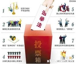 村委会选举没有过半数怎么办