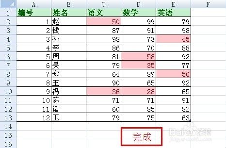 Excel基础应用：[20]如何标注不及格的科目？