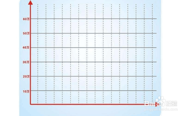 如何完善简历？
