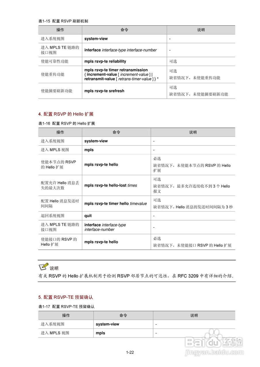 H3C SR6600路由器用户手册:[87]