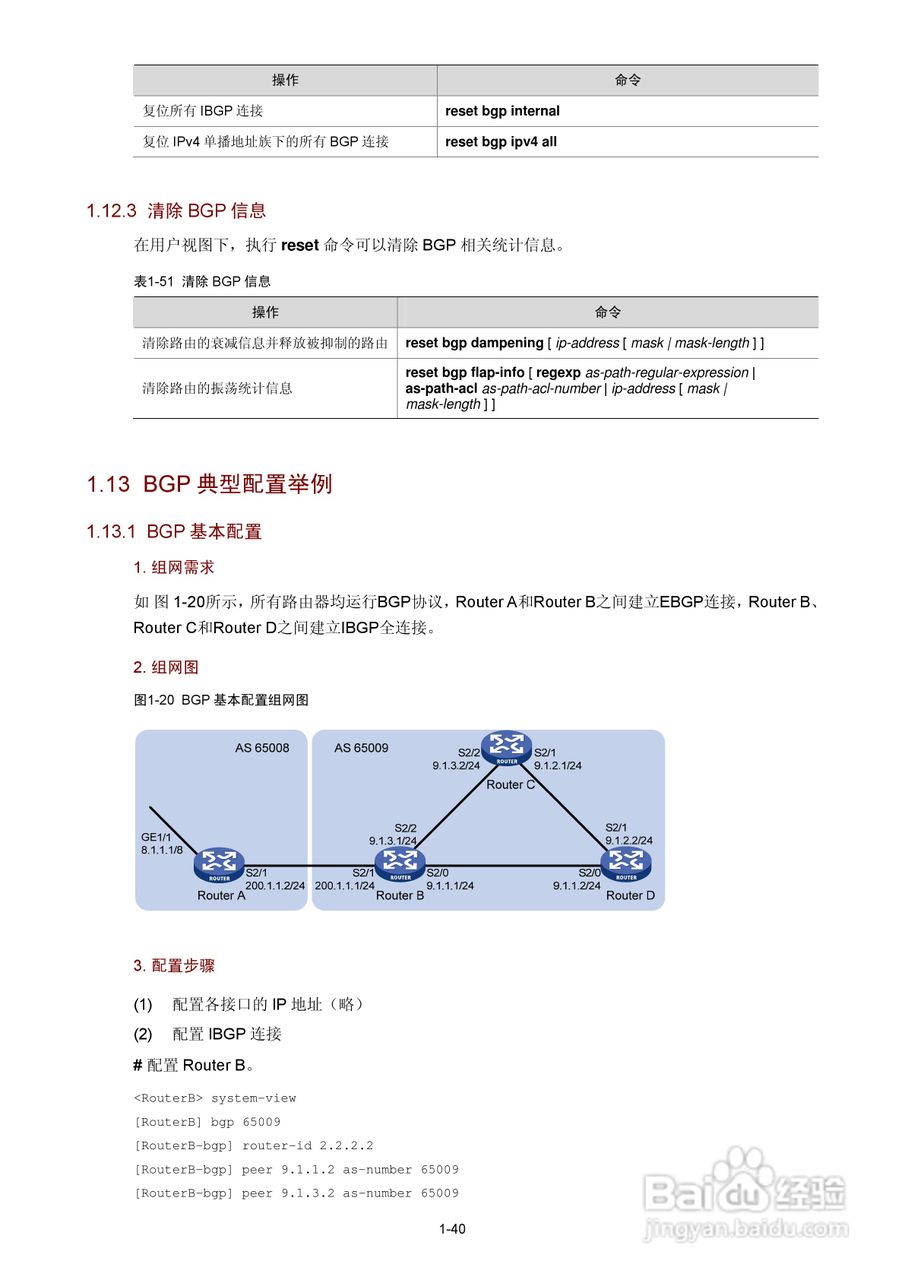 H3C SR6600路由器用户手册:[50]