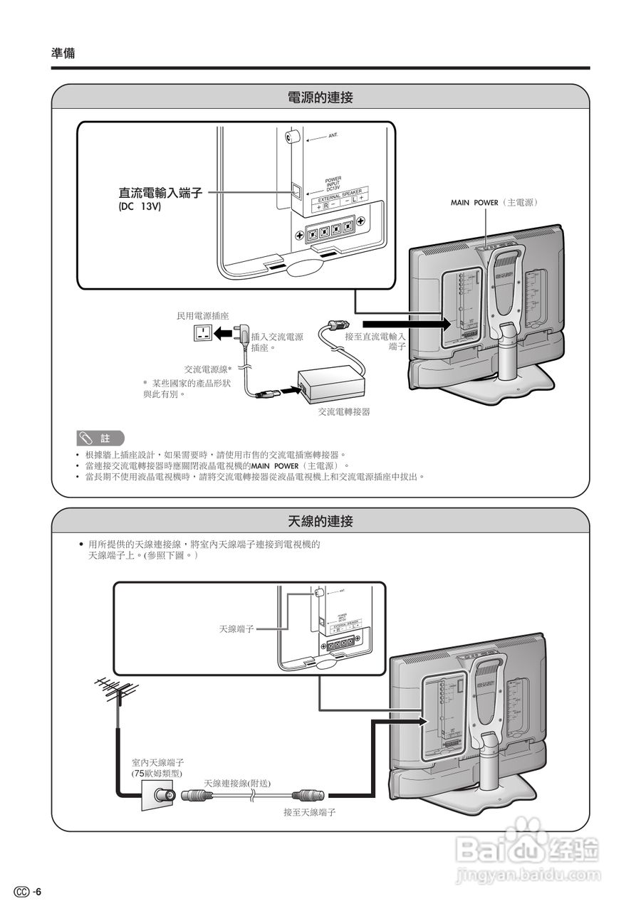 声宝LC-22AA1H型液晶电视机说明书:[1]