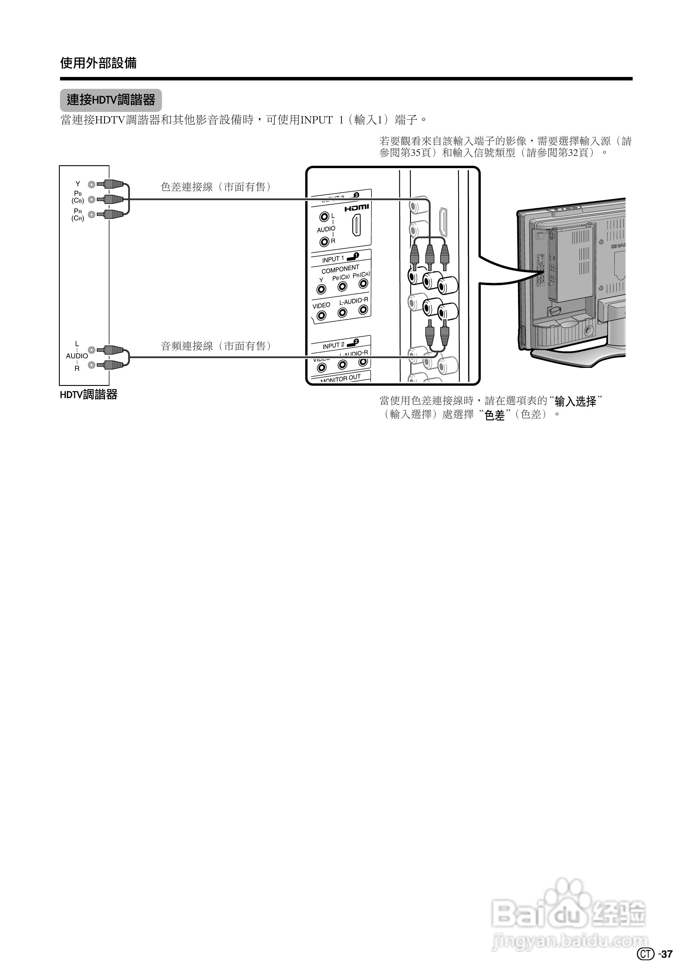声宝LC-37AX5H型液晶电视机说明书:[4]