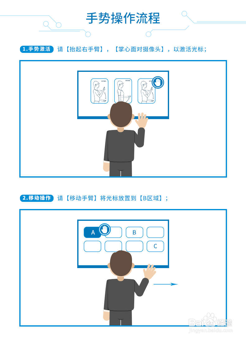 3D体感机使用经验分享
