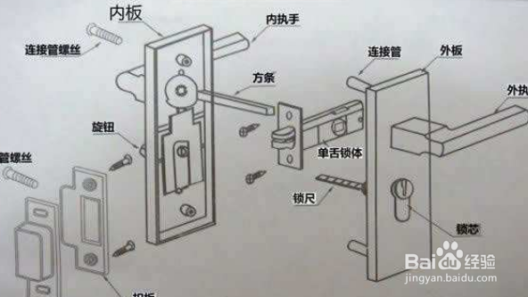 索菲特门锁安装方法