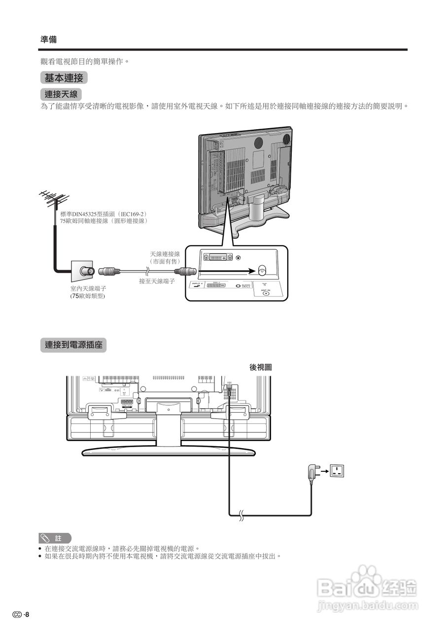 声宝LC-37GA3H型液晶电视机说明书:[1]