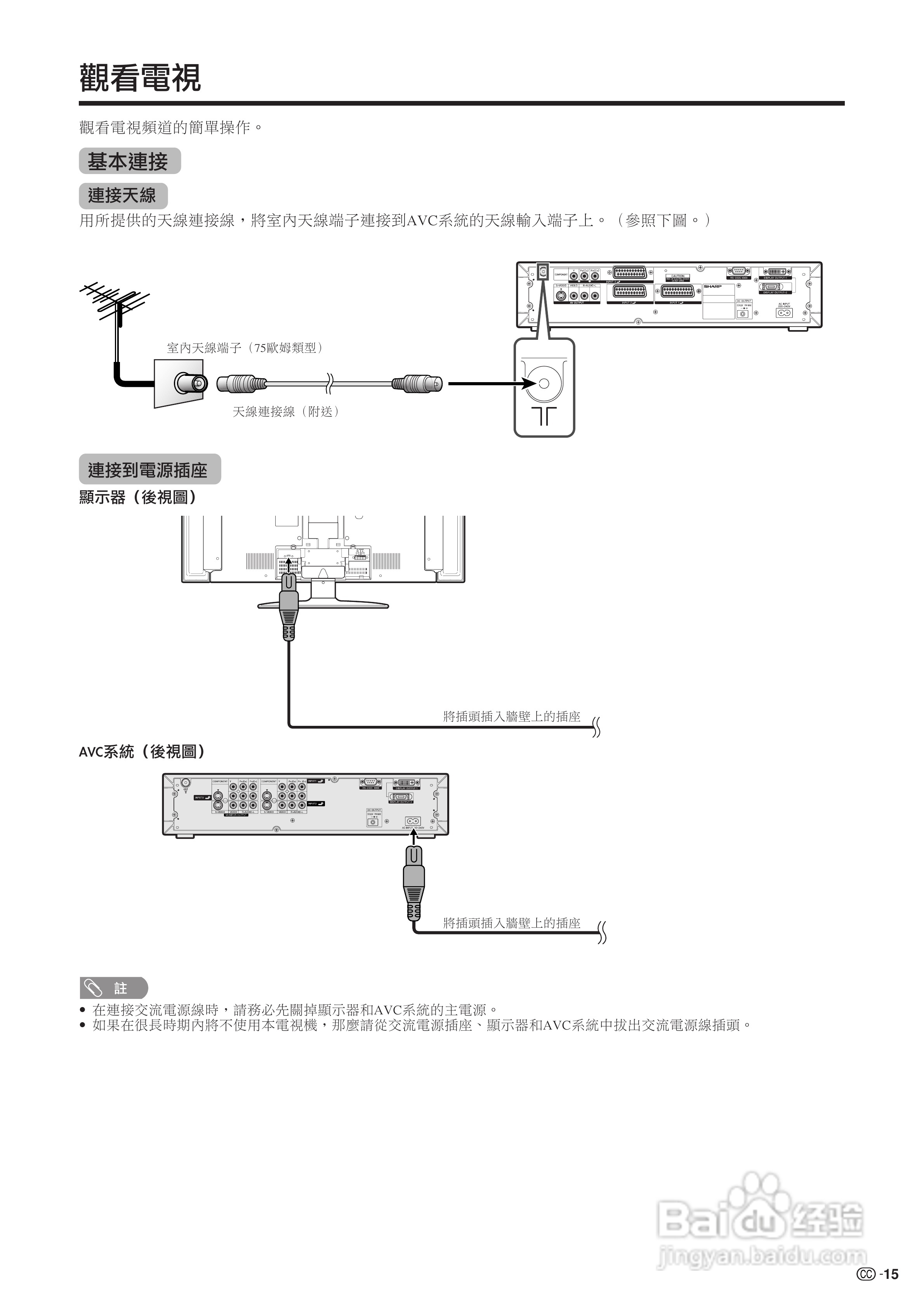 声宝LC-37HV4H型液晶电视机说明书:[2]