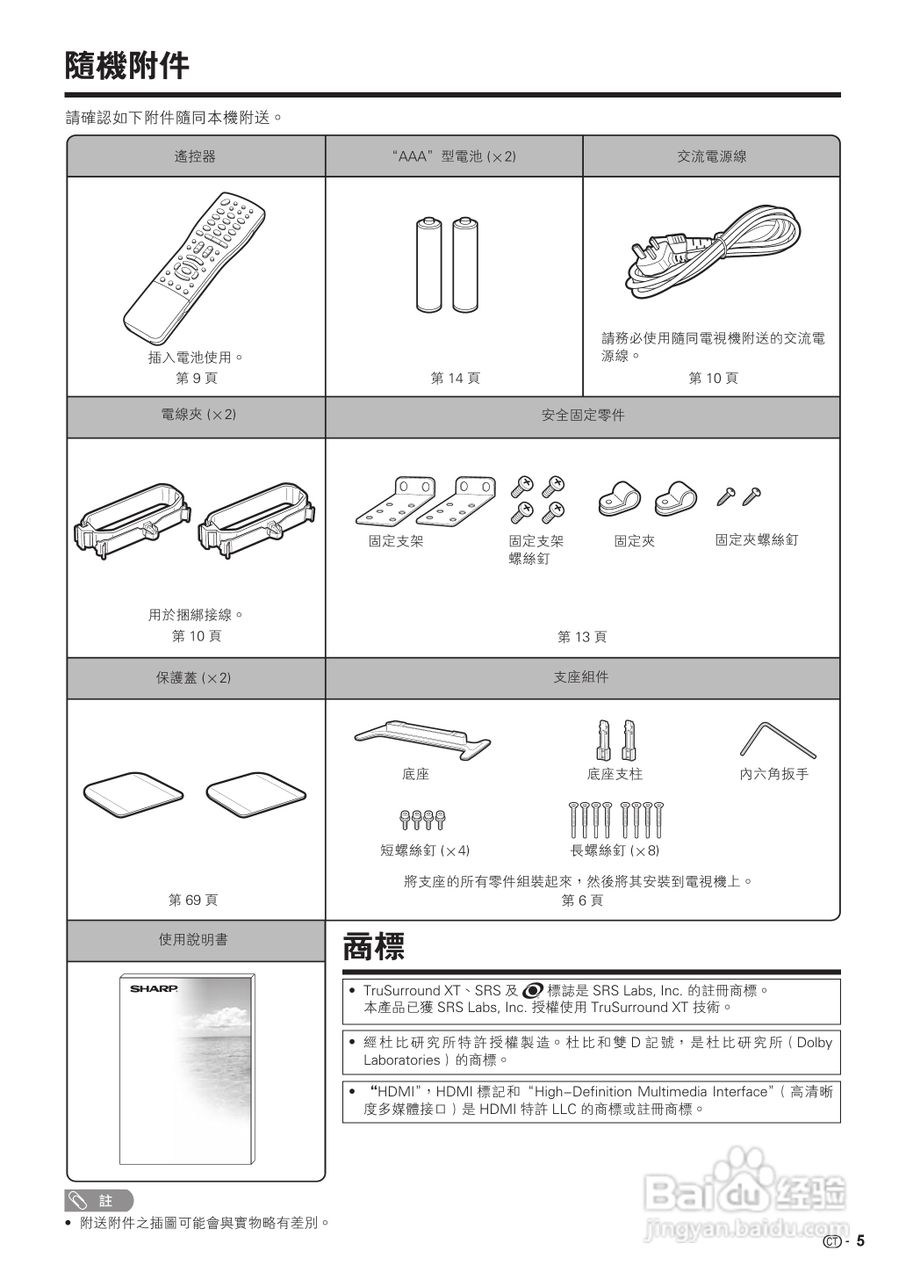 声宝LC-46G77H型液晶电视机说明书:[1]