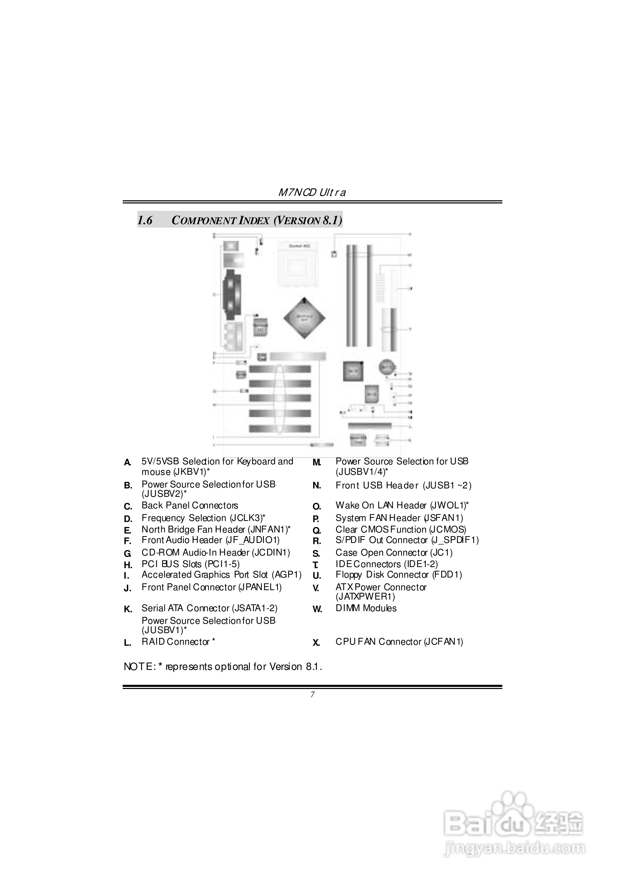 复件 映泰M7NCD Ultra主板英文版说明书:[1]