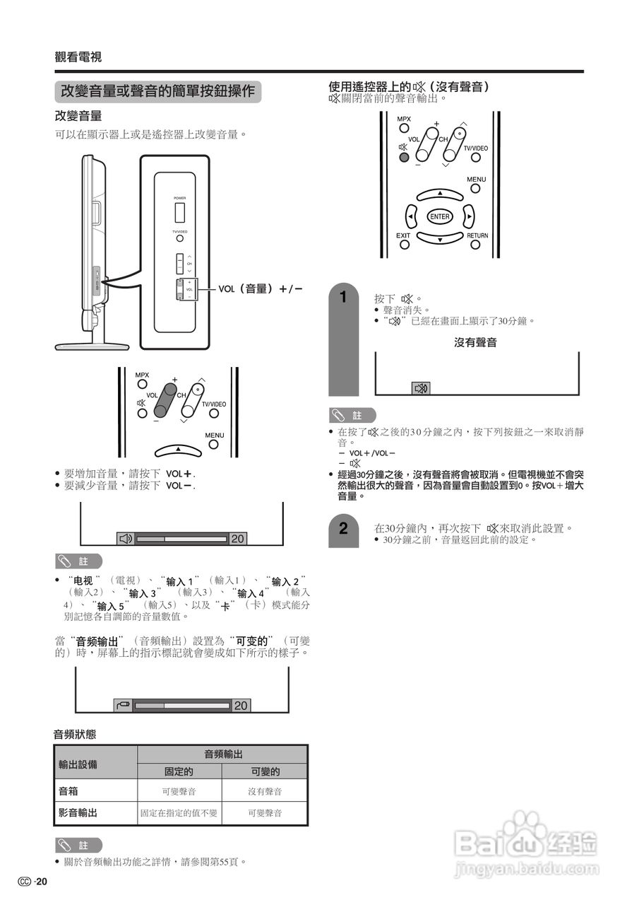 SHARP TU-65GAH彩色电视机使用说明书:[3]