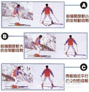 滑雪技术要领和注意事项