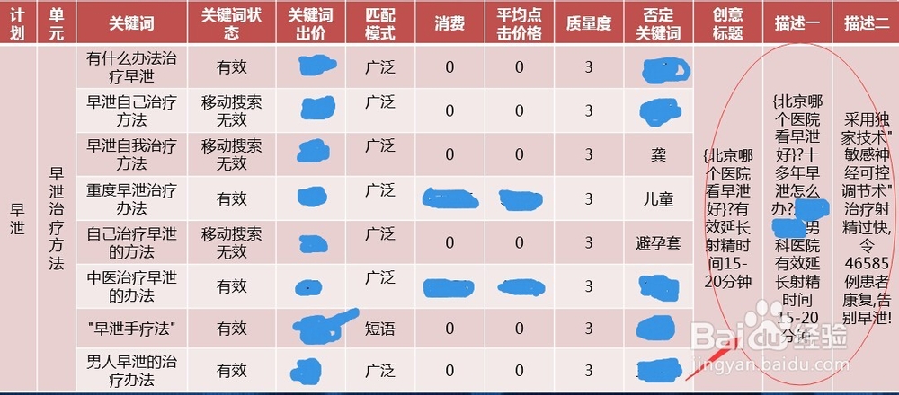 新手sem如何搭建优质的竞价账户