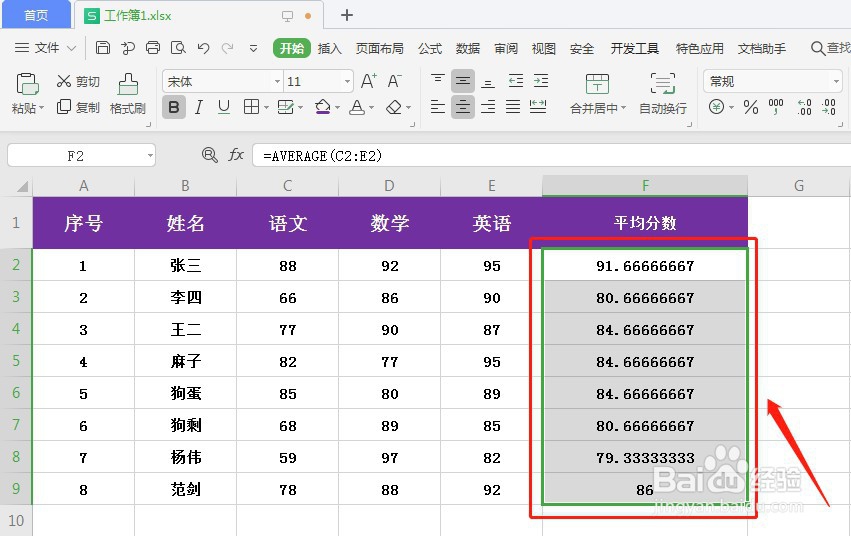 WPS表格计算数据平均值