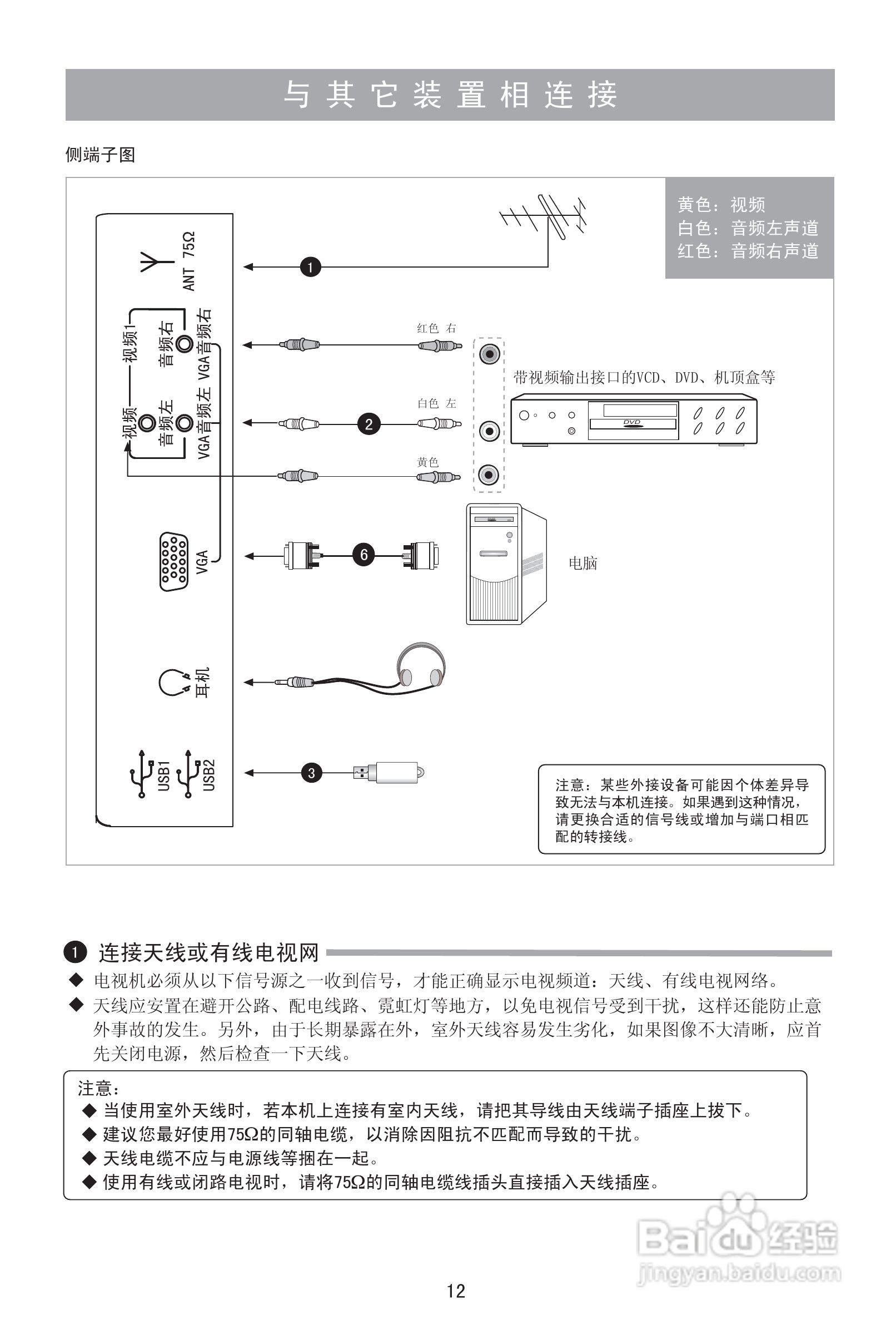 海信LED42E01液晶彩电使用说明书:[2]