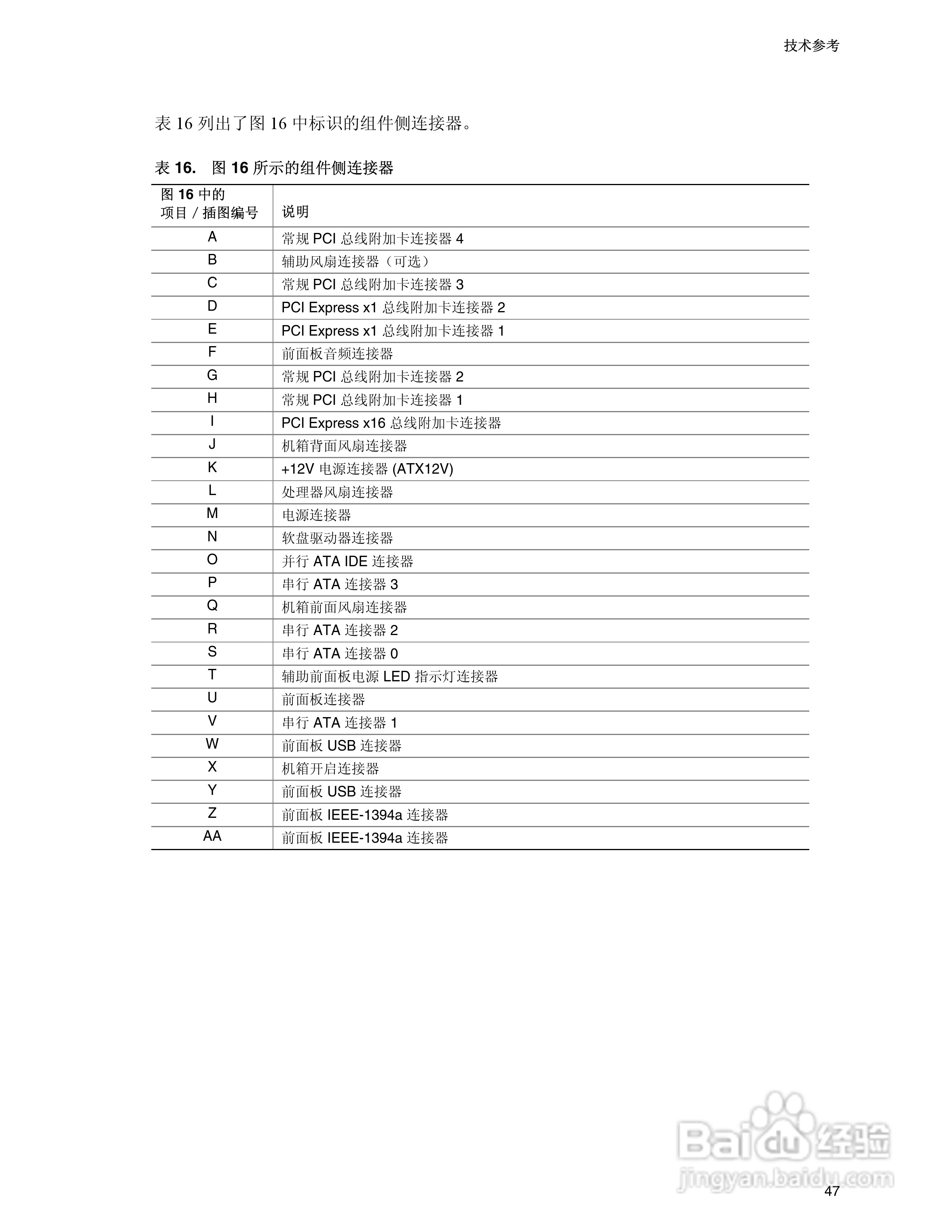 英特尔D945PVS型主板说明书:[5]