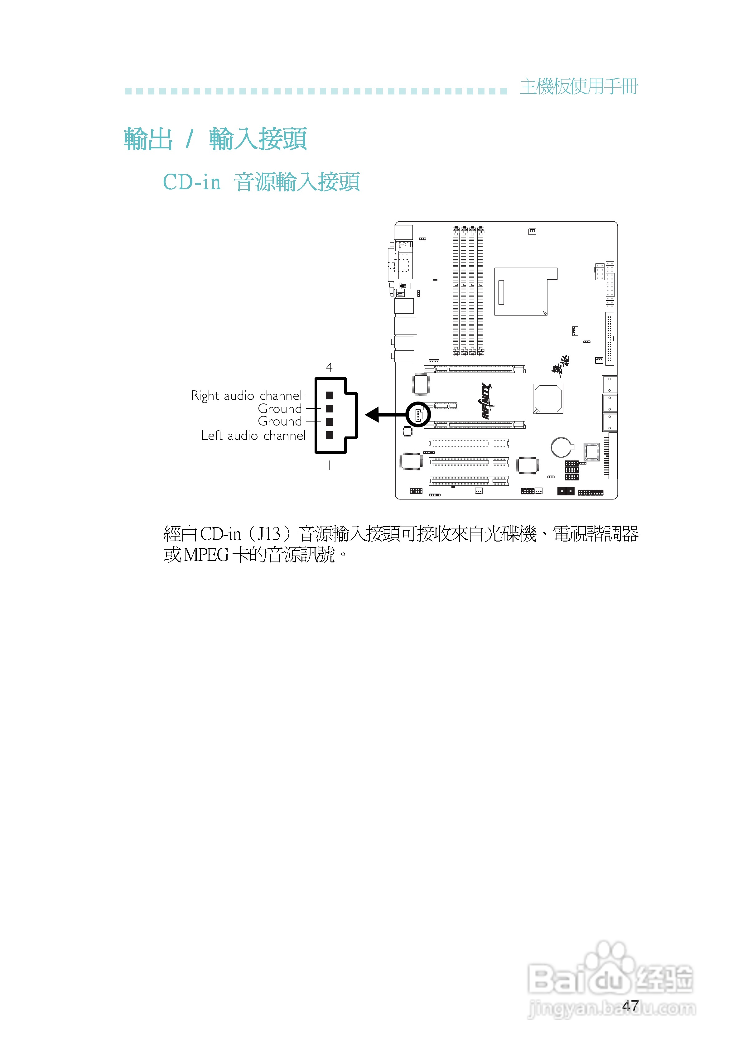友通INF. NF550-M2型主板说明书:[5]