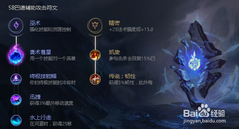 S8星界游神巴德近期加强，巴德隐藏技巧揭秘篇！