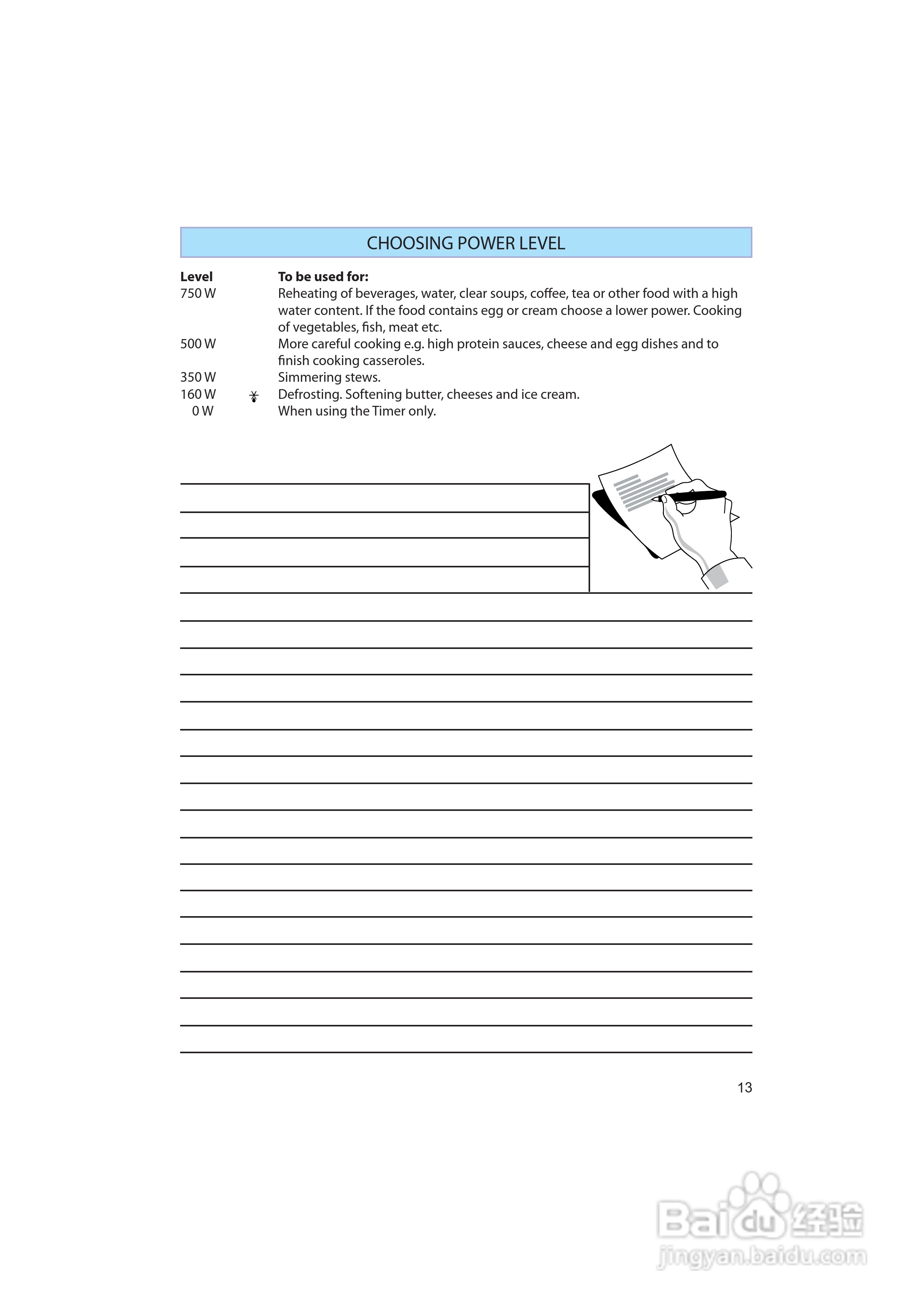 惠而浦AMW480/IX内置式微波炉用户手册
